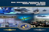 Navy Information Dominance Corps Human Capital Strategy