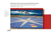 2016 State of the Internal Audit Profession Study Leadership matters ...