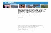 Community Energy: Analysis of Hydrogen Distributed Energy ...