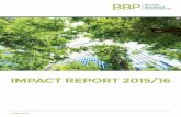 PDF: Impact Report 2015-16
