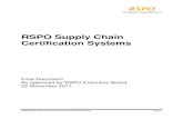 RSPO Supply Chain Certification Systems