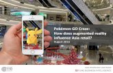Pokémon GO Craze: How does augmented reality