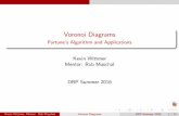 Voronoi Diagrams - Fortune's Algorithm and Applications