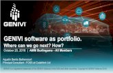 GENIVI software as portfolio. Where can we go next?