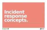 PACE-IT, Security+ 2.5: Incident Response Concepts