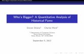 Who's Bigger? A Quantitative Analysis of Historical Fame