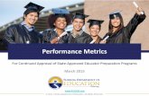 Performance Metrics Training PowerPoint