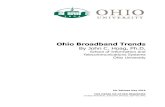Ohio Broadband Trends - Connect Ohio
