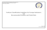 Uniform Classification Guidelines for Foreign Substances, Version ...