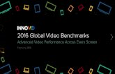 Innovid 2016 Global Video Benchmarks