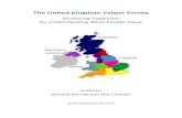 The United Kingdom Values Survey