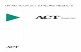 USING YOUR ACT EXPLORE® RESULTS