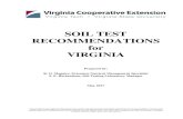 Soil Test Recommendations for Virginia