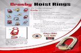 Hoist Rings