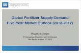 Global Fertilizer Supply/Demand Five-Year Market Outlook (2012 ...