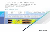 100G and 400G Datacom Transmitter Measurements ––