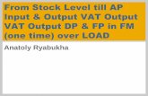 From Stock Level till AP Input & Output VAT Output DP & FP