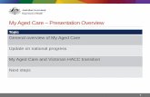 My Aged Care – Presentation Overview - PDF 765 KB