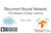 RNNs and Tensorflow