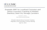 Example AMP for Localized Corrosion and Stress Corrosion ...