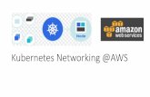 Kubernetes networking in AWS