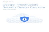 Google Infrastructure Security Design Overview