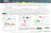 Cired 2015 poster1037:  DISTRIBUTED AND COORDINATED DEMAND RESPONSE FOR THE SUPPLY OF FREQUENCY CONTAINMENT RESERVE (FCR)