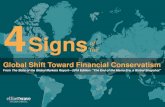 (slideshow) 2016 State of the Global Markets: 4 Signs Financial Conservatism