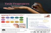 Is Your Fragrance Causing Wrinkles, Acne or Skin Outbreaks