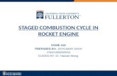 Staged combustion cycle (893282533)