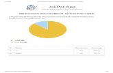 Photo Editor Apps for Female College Students - Survey Report - JAKPAT