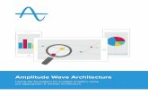 Amplitude wave architecture - Test