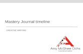 Amy Ochs - Mastery Journal Timeline
