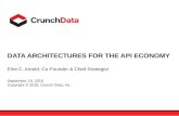 Data Architectures for the API Economy