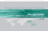 04.2013, REPORT, Regional Economic Outlook Asia and Pacific, International Monetary Fund