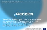 PERICLES Process Compiler - ‘Eye of the Storm: Preserving Digital Content in an Ever-Changing World’