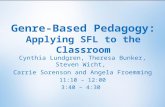 Lundgren_Genre-based Pedagogy: Applying SFL to the Classroom