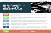 Cowens Commercial Insurance  - The Main Five Things That Could Be Wrong With Your Insurance