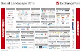 Social landscape 2016 ExchangeWire Japan_Updated May20, 2016