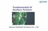 Fundamental of surface tension