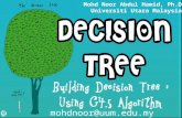 Decision tree Using c4.5 Algorithm