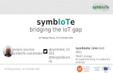 SymbIoTe Pitch: IoT Meetup Vienna