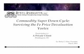 Commodity Super Down Cycle, Surviving the Fe Price Devaluation Vortex