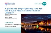 A graduate employability lens for the Seven Pillars of Information Literacy