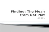 Finding the Mean from Dot Plot