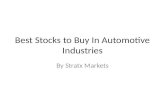 Stratx markets - best stocks to buy in automotive industries