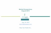 Finlight Research - Market Perspectives - Aug 2015