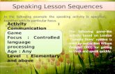 Speaking Lesson Sequences
