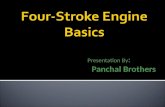 Four stroke IC engine