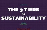 Barry Fischetto: The Three Tiers of Sustainability